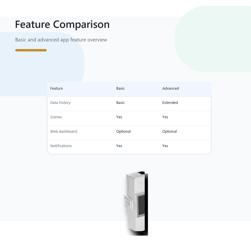 Feature comparison overview for NéoClimate LCD Pro app options