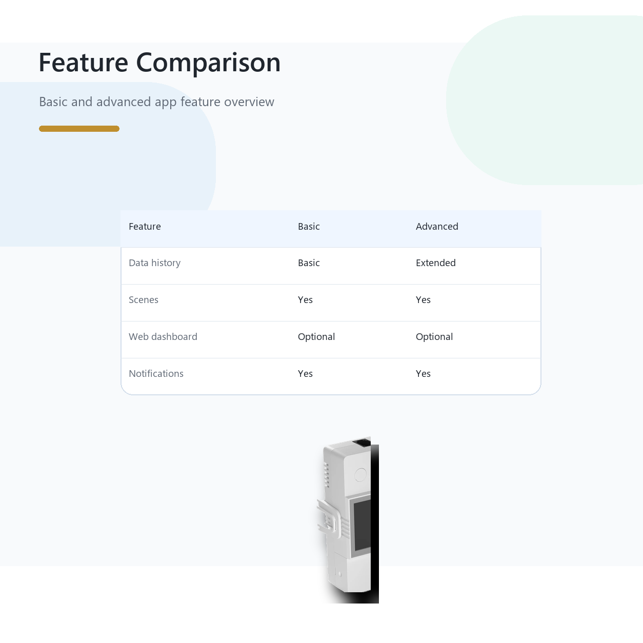Feature comparison overview for NéoClimate LCD Pro app options