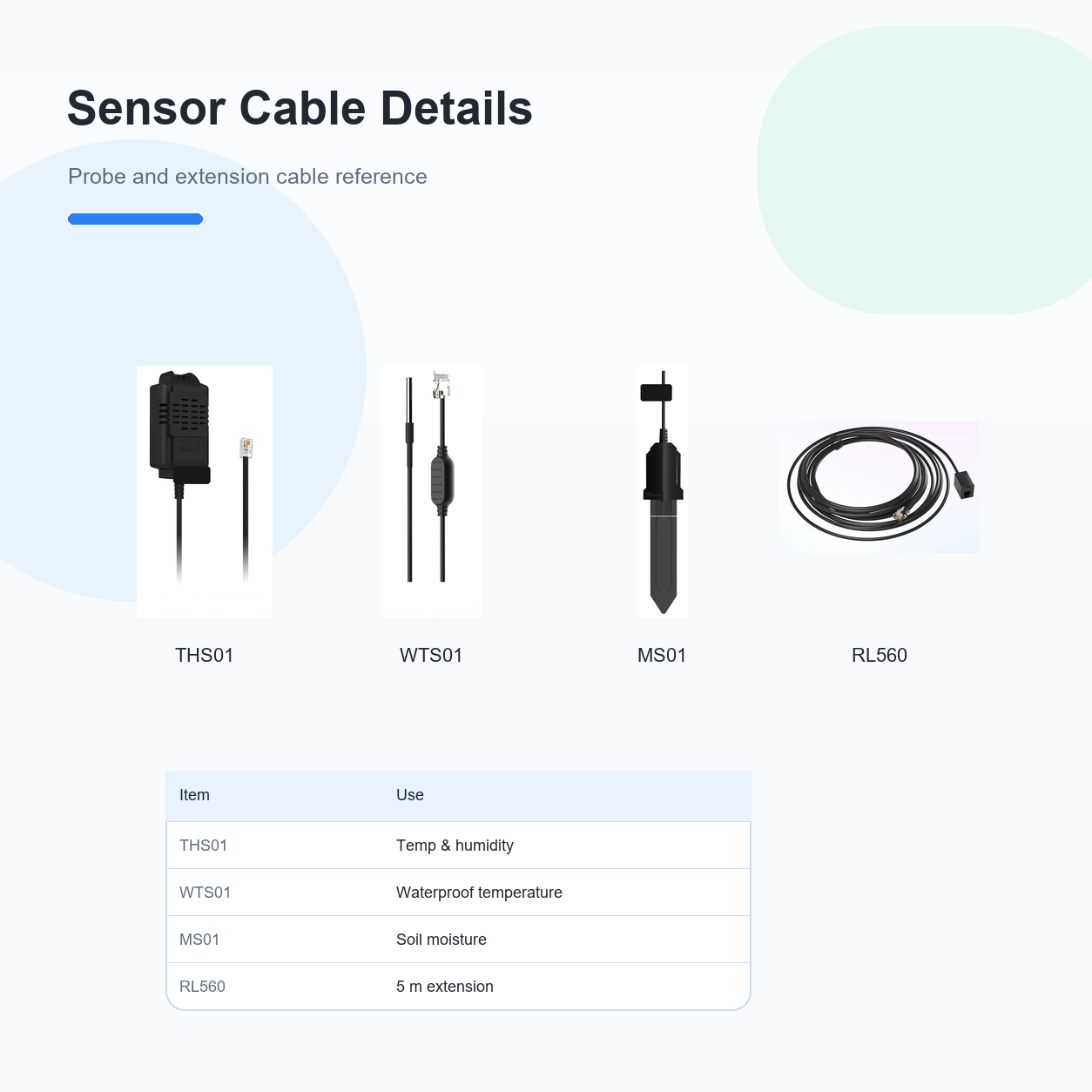 Sensor and cable details for NéoClimate LCD Pro probes and RL560 extension cable