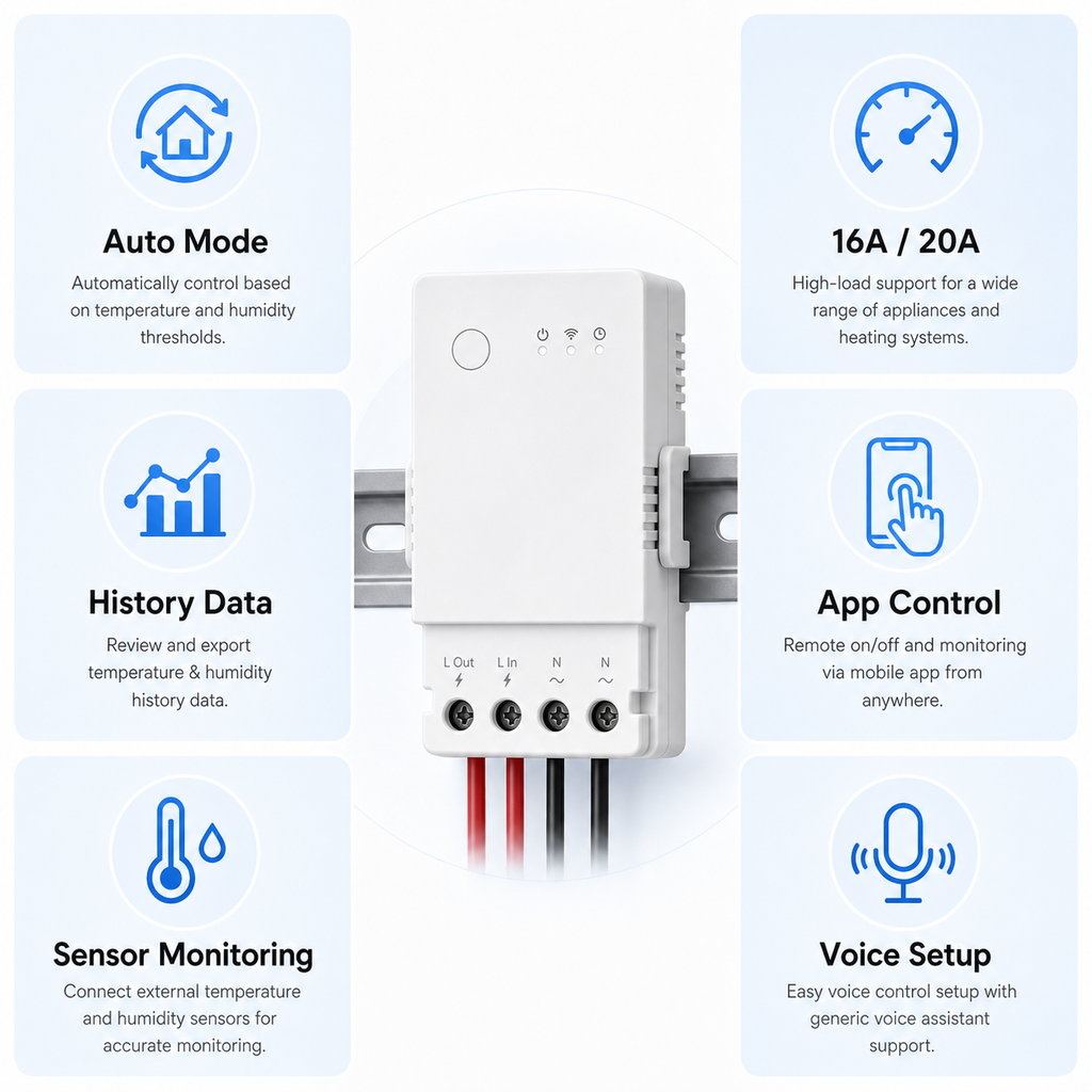 Feature grid for schedule timer sensor monitoring and Wi-Fi setup