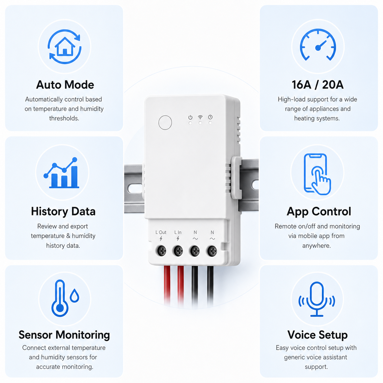Feature grid for schedule timer sensor monitoring and Wi-Fi setup