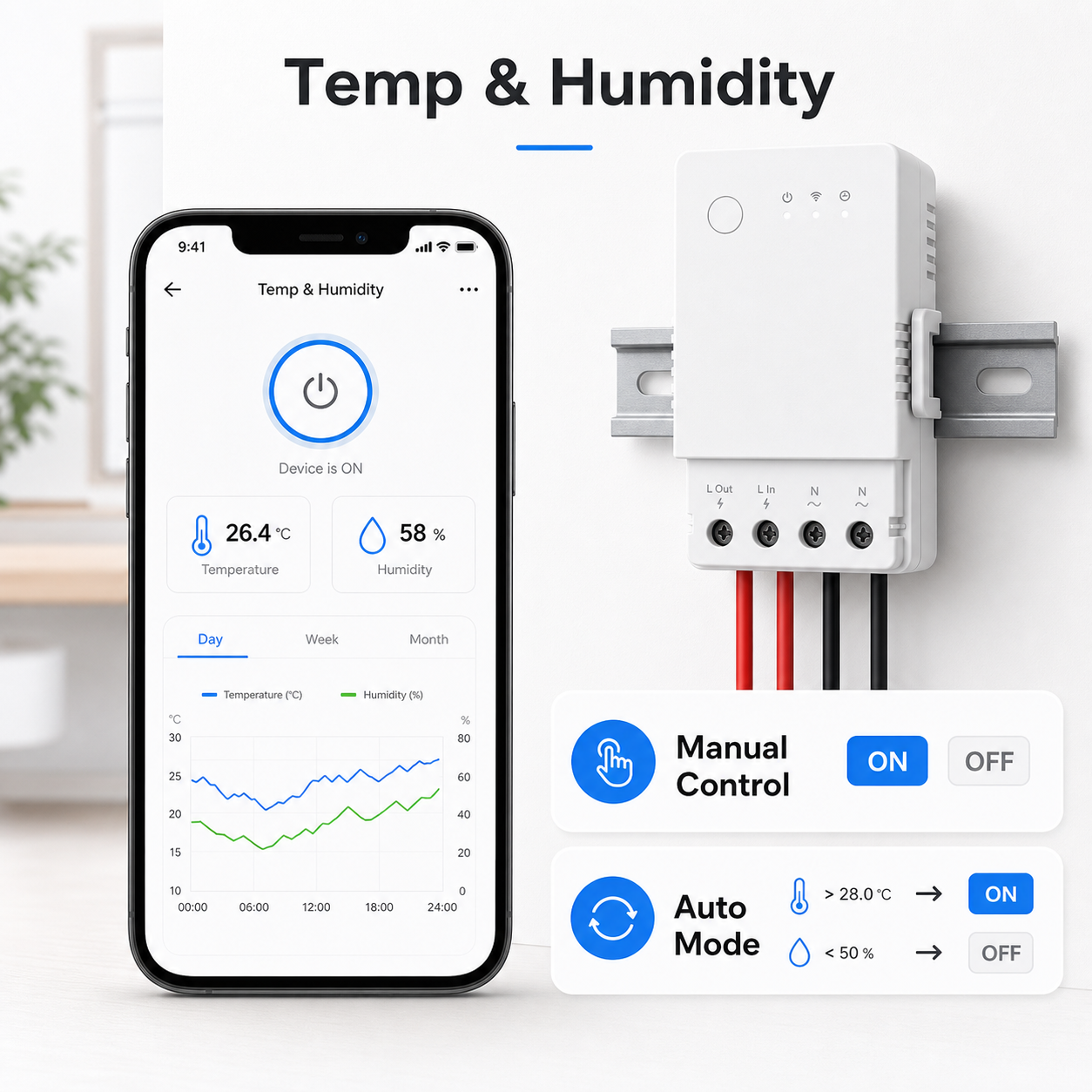 Temperature and humidity app control with manual and auto mode