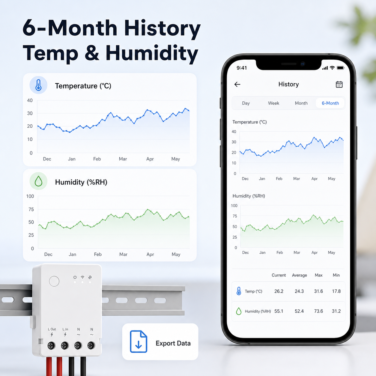 Six-month temperature and humidity history dashboard