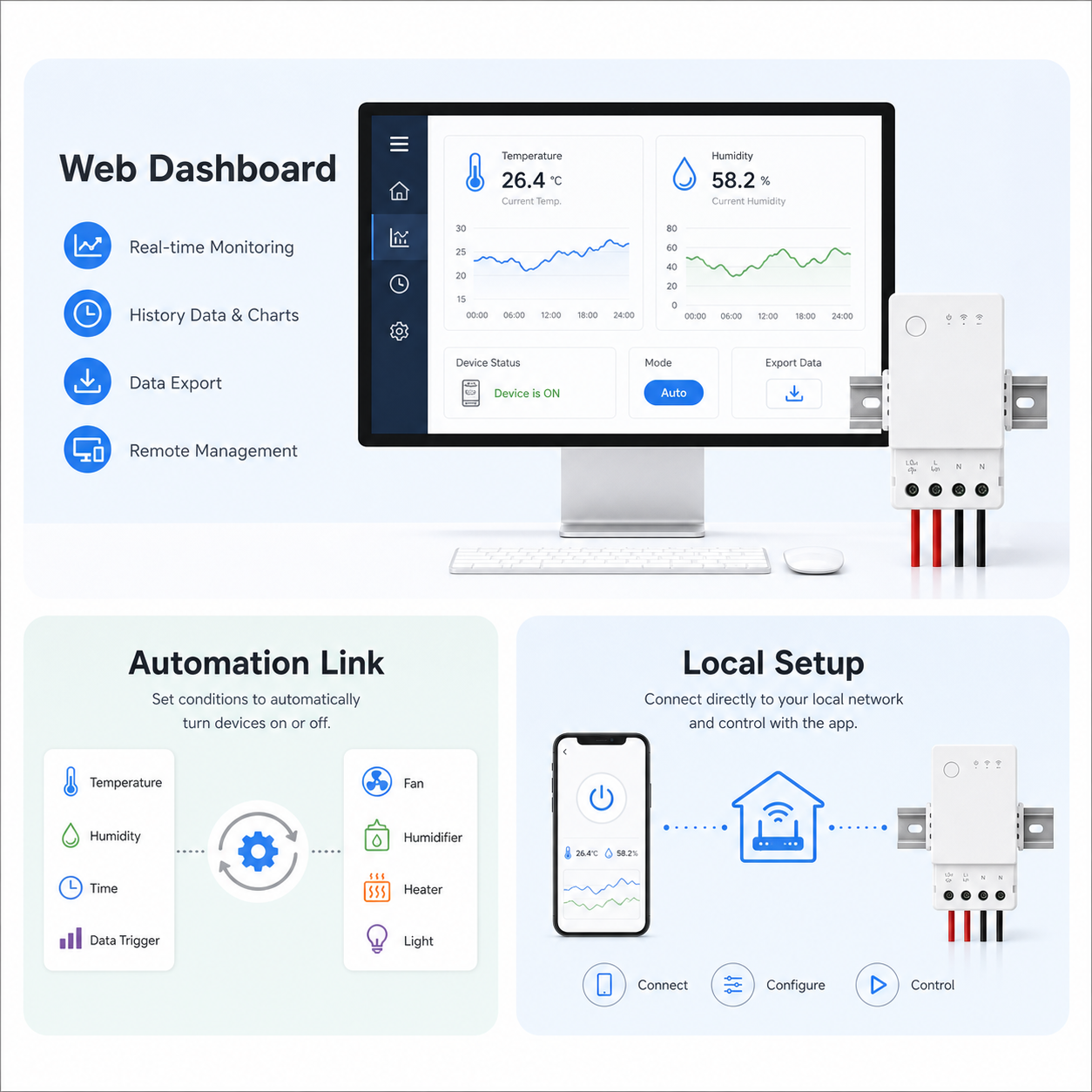 Generic web dashboard automation link and local setup overview