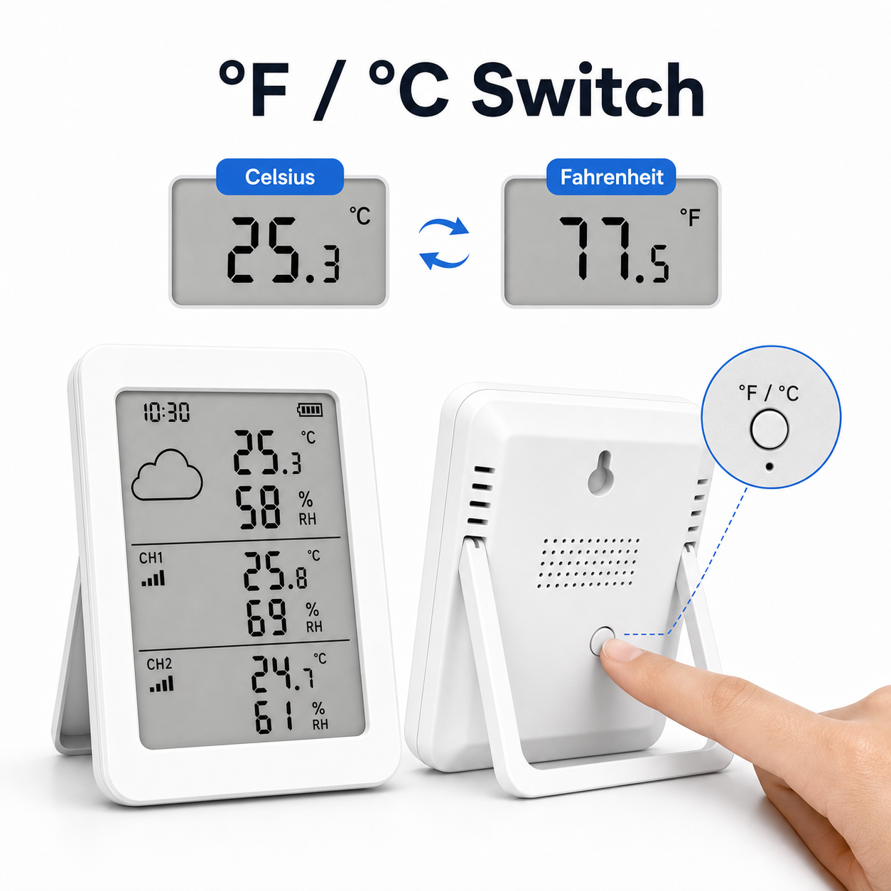 Fahrenheit and Celsius switch detail for temperature humidity sensor