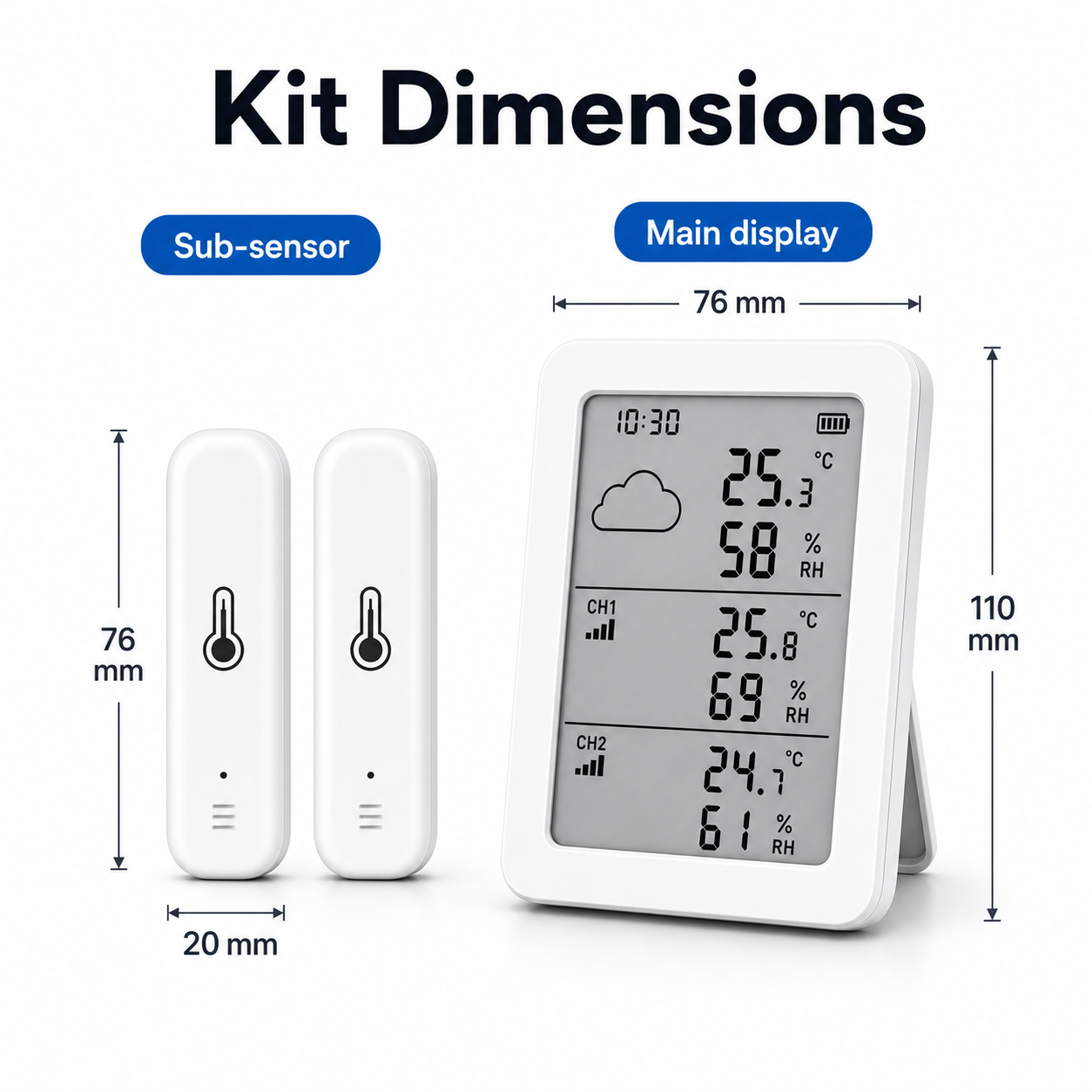 Kit dimensions for main display and sub-sensors