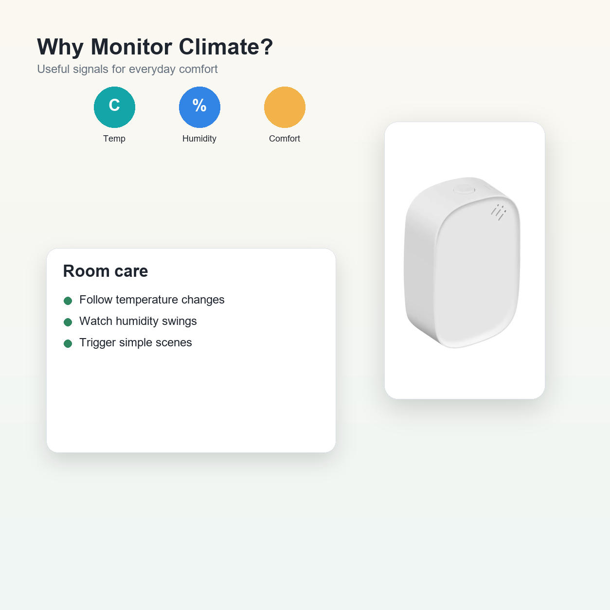 Indoor comfort monitoring scene for temperature and humidity sensor