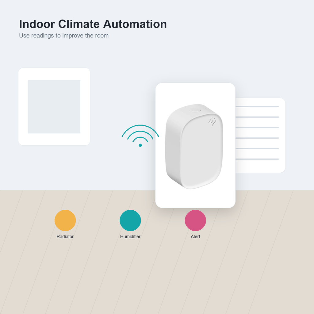 Indoor environment automation with ZigBee climate sensor