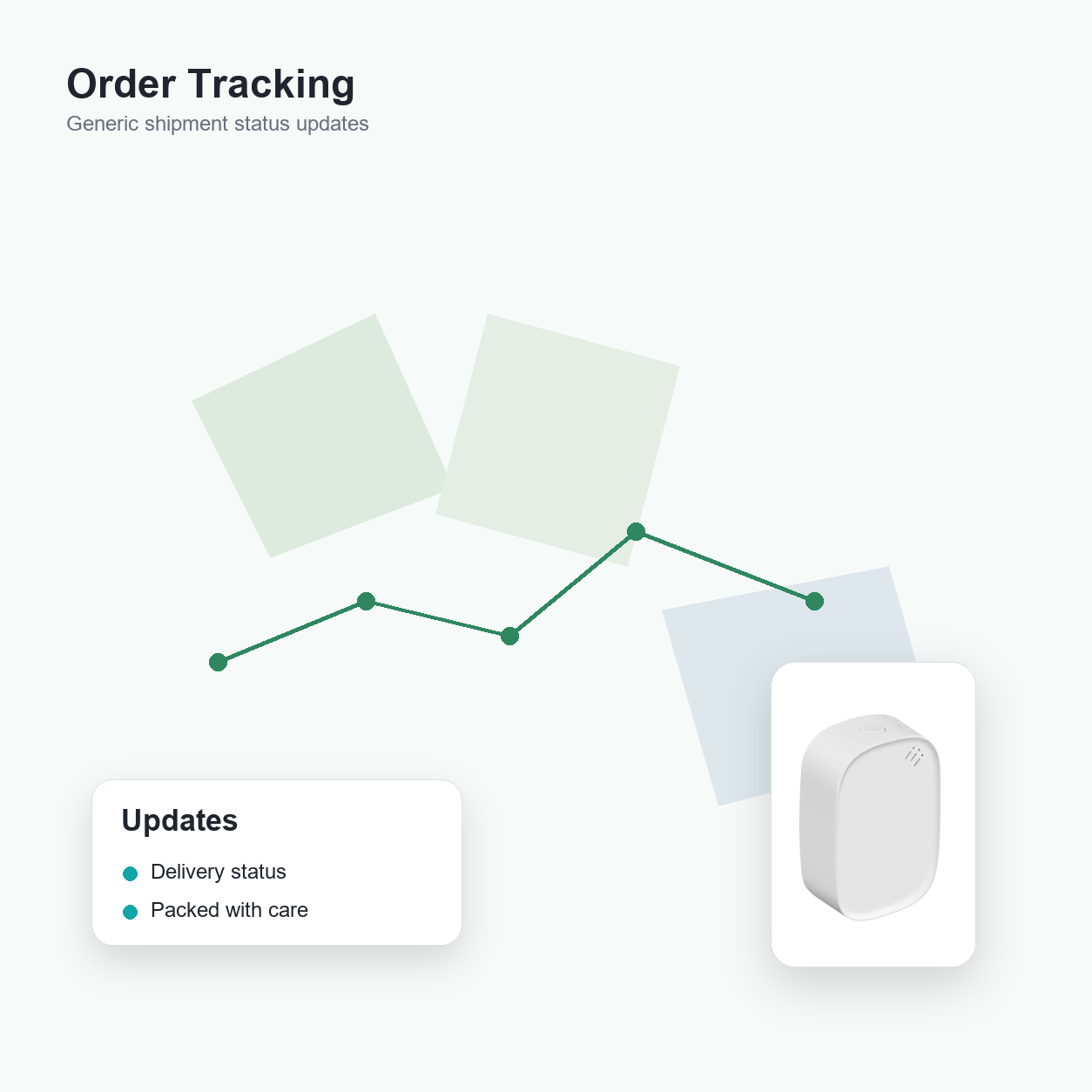 Generic order tracking illustration for ZigBee climate sensor