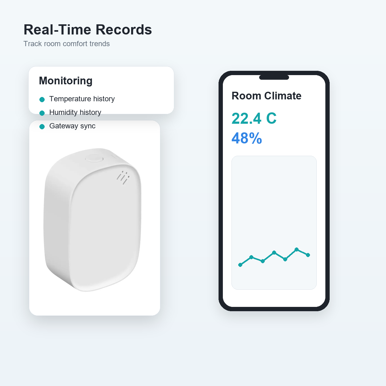 Smart app history monitoring for ZigBee climate sensor