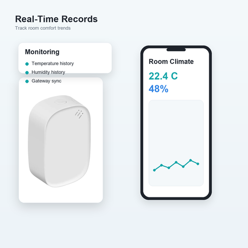 Smart app history monitoring for ZigBee climate sensor