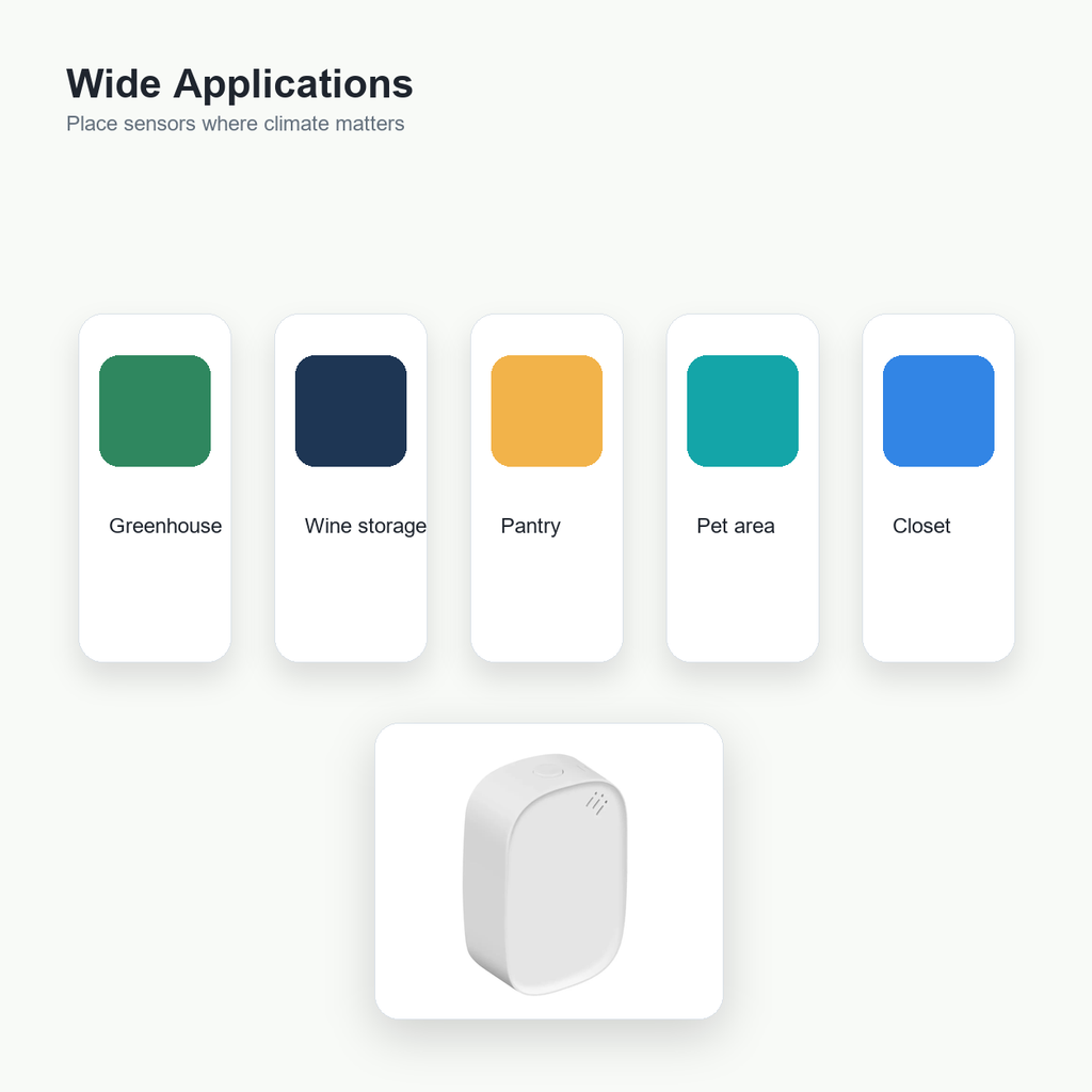 Wide applications card for ZigBee temperature humidity sensor