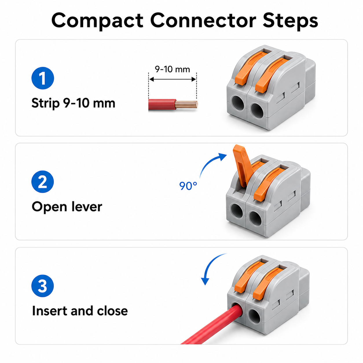 Compact quick connector installation steps with strip open lever and insert close