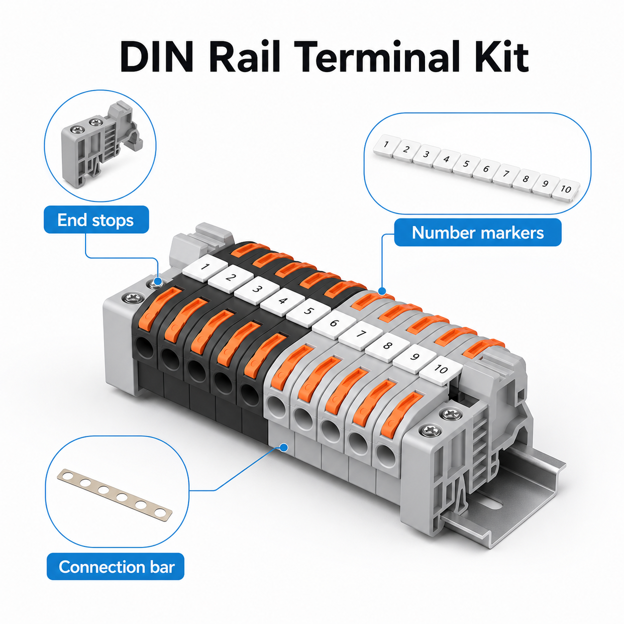 DIN rail terminal kit with end stops number markers and connection bar