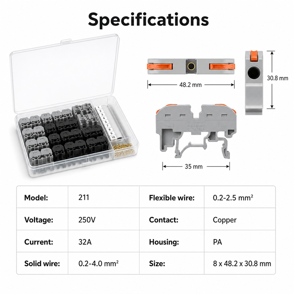 Specifications image for 20 piece DIN rail connector kit