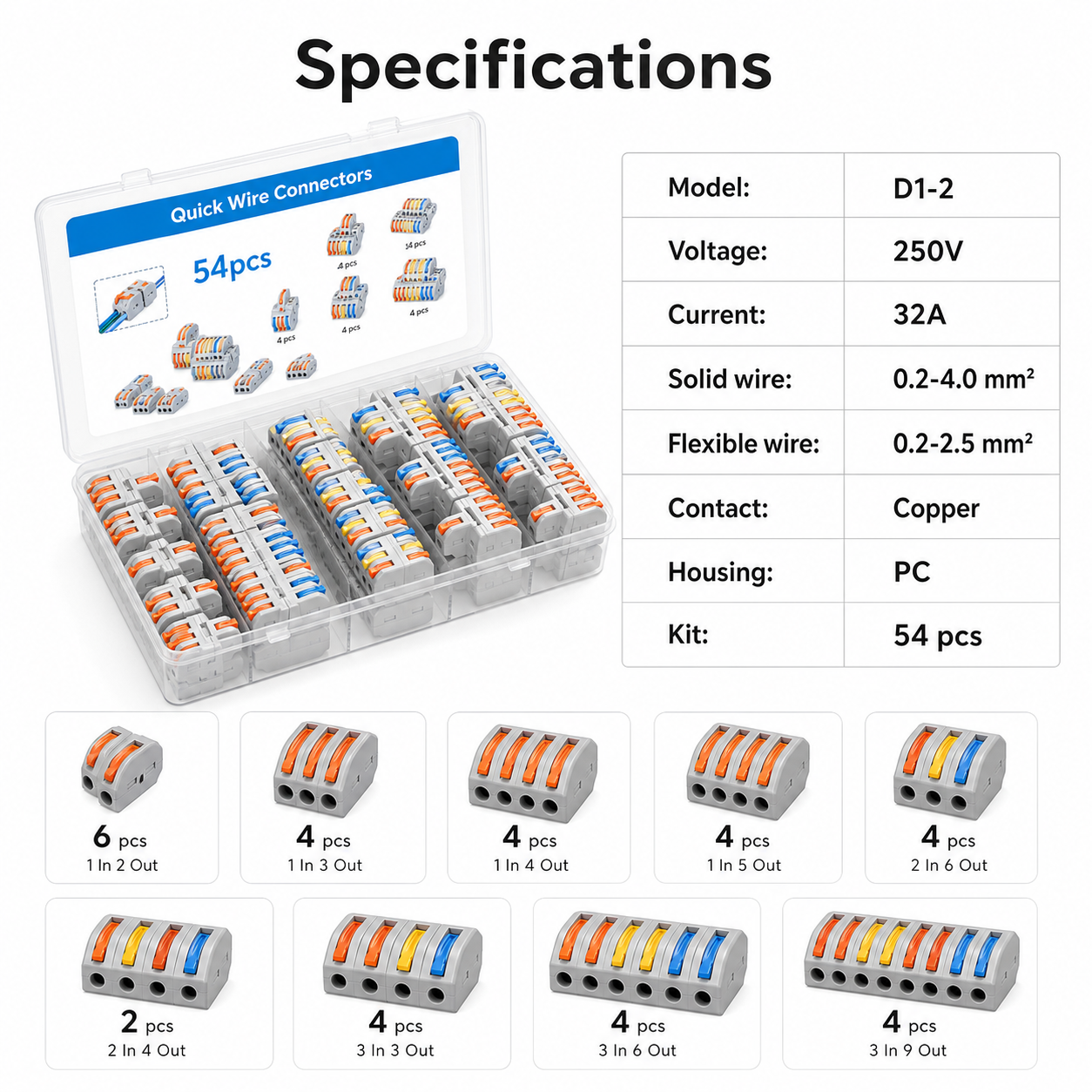 Specifications image for 54 piece quick wire connector kit