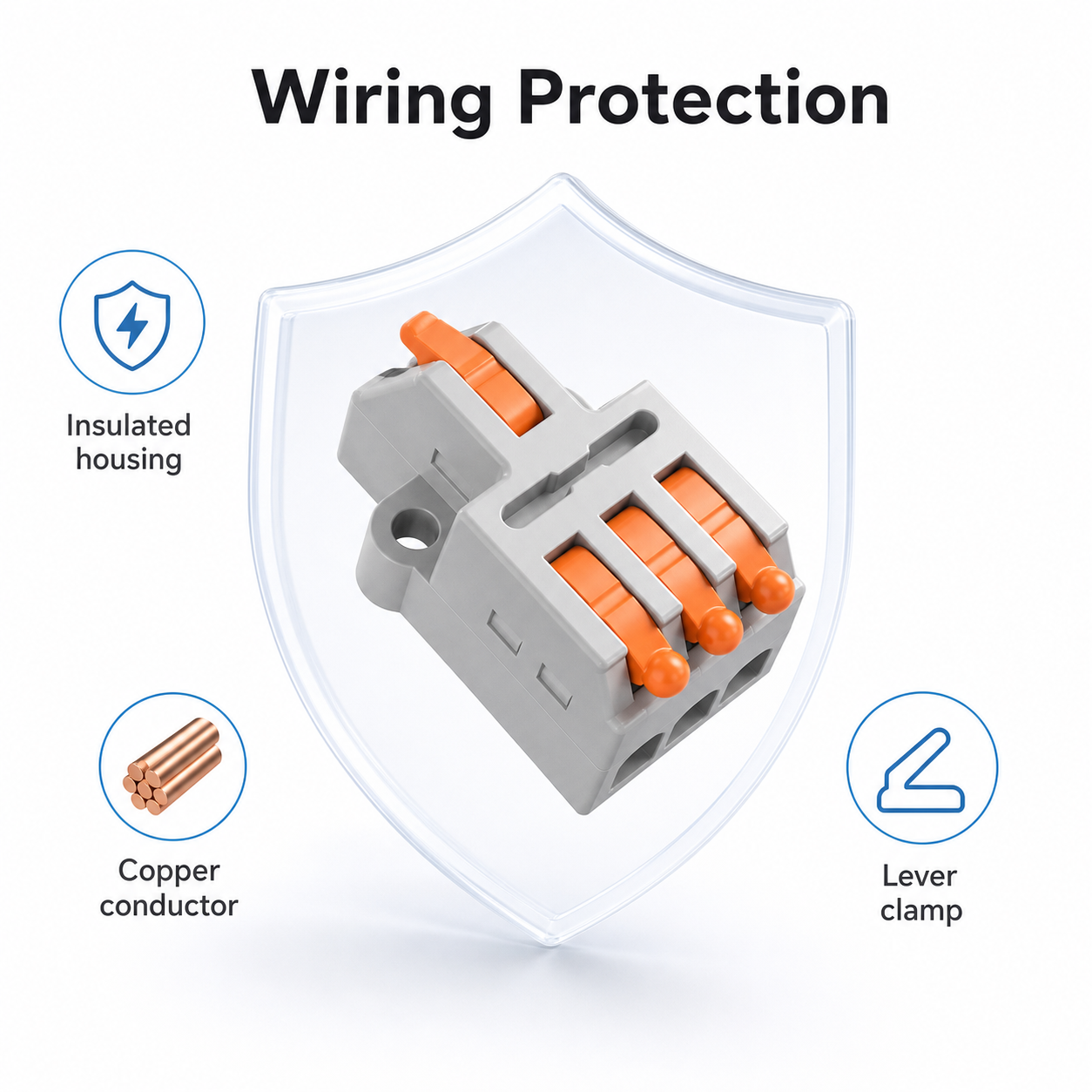 Wiring protection callouts for compact quick wire connector