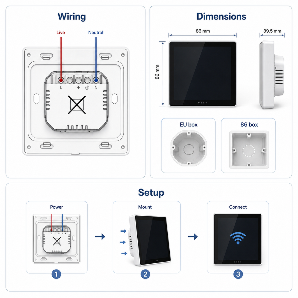 Wiring, dimensions and setup overview diagram for NéoControl Hub Pro