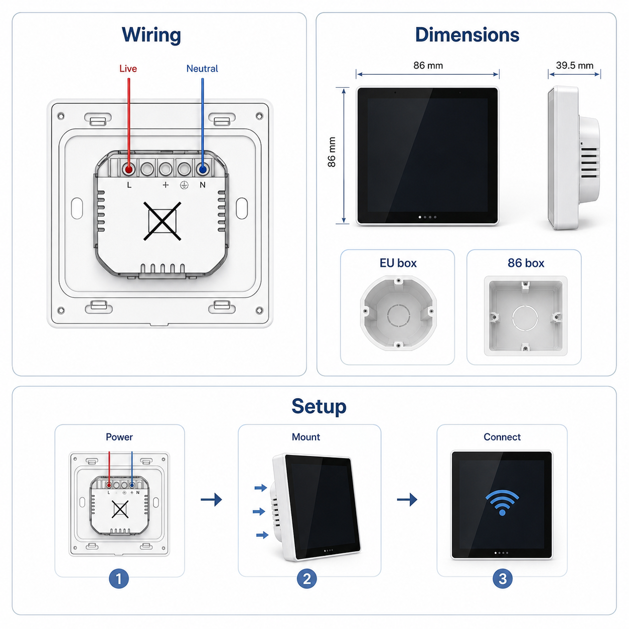 Wiring, dimensions and setup overview diagram for NéoControl Hub Pro
