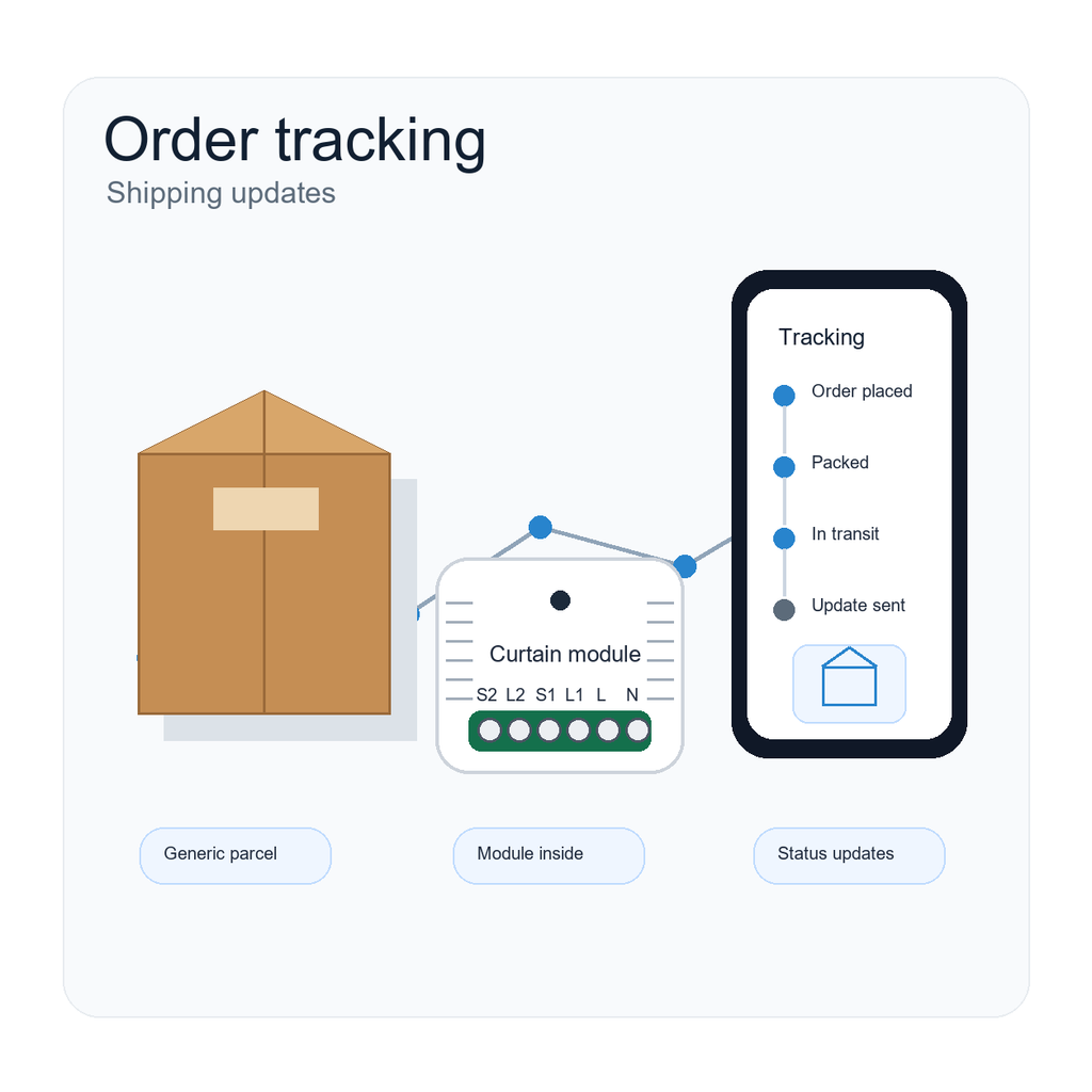 Order tracking and shipping updates visual for Wi-Fi curtain module