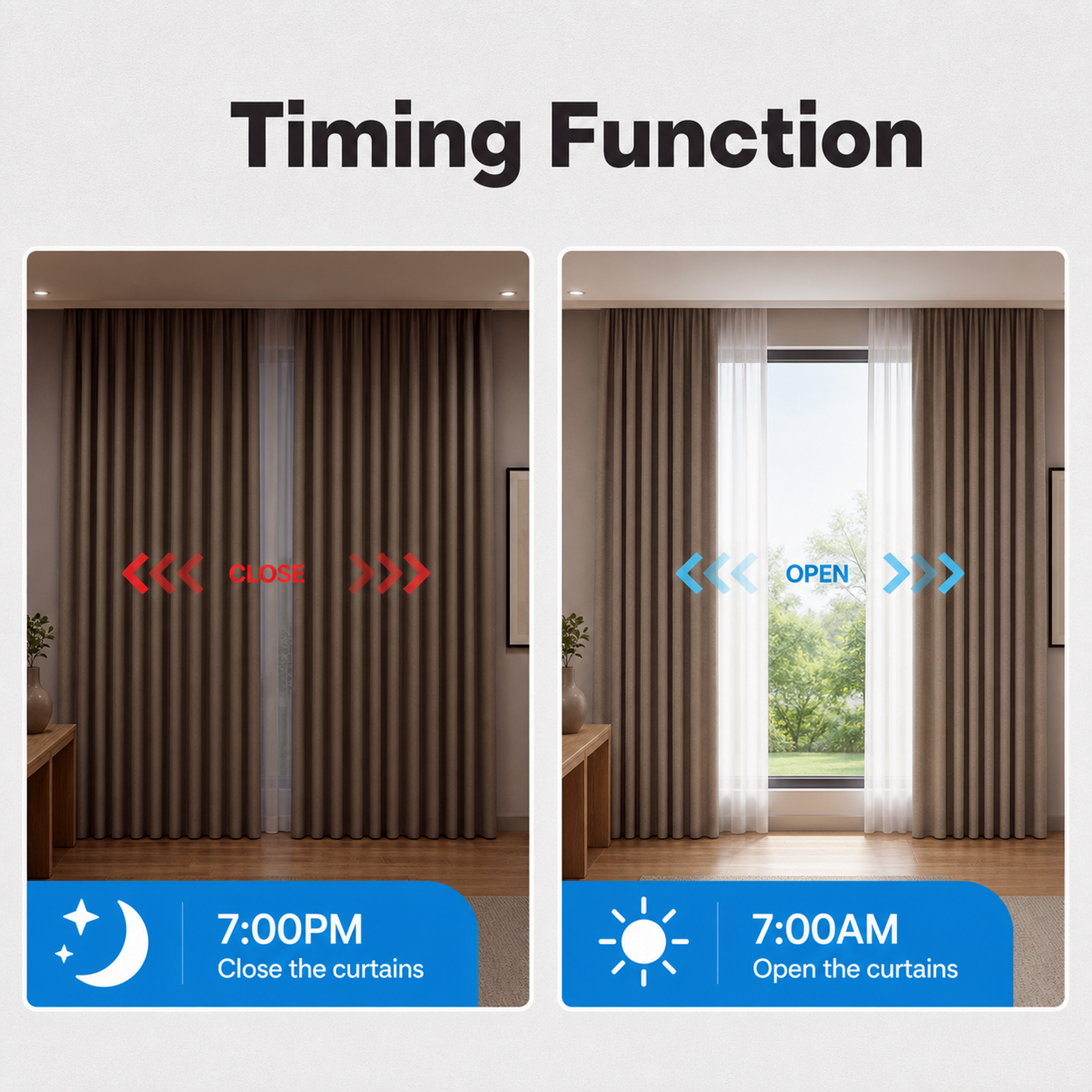 NéoCurtain Relay Comfort timing function feature