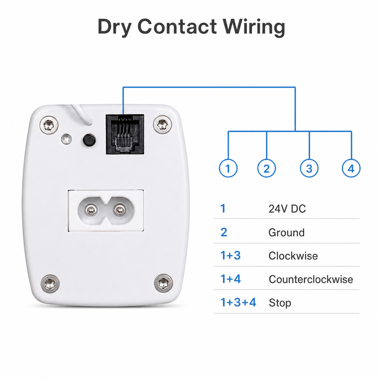 Dry contact wiring diagram for curtain motor terminals