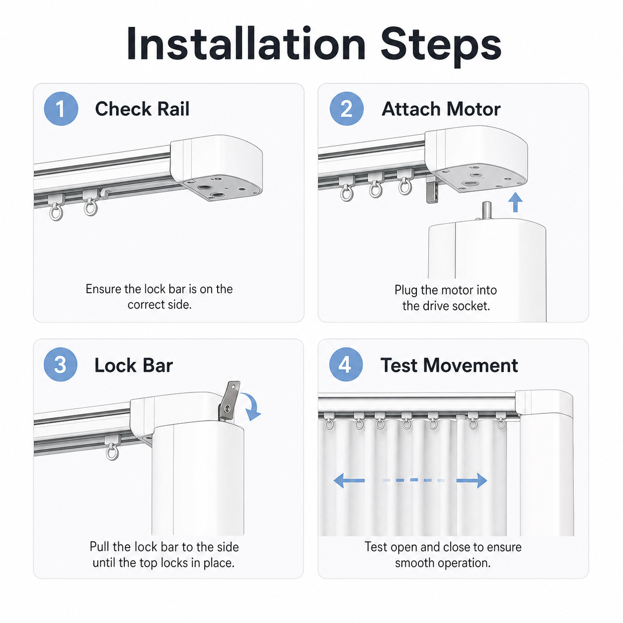 Four-step installation overview for curtain track motor