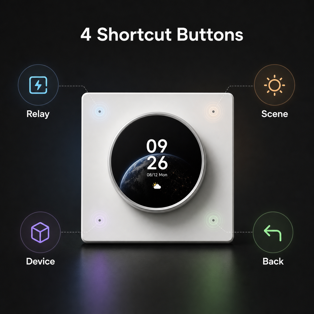 Four shortcut button feature image for NéoDial Hub Pro with relay, scene, device and back labels