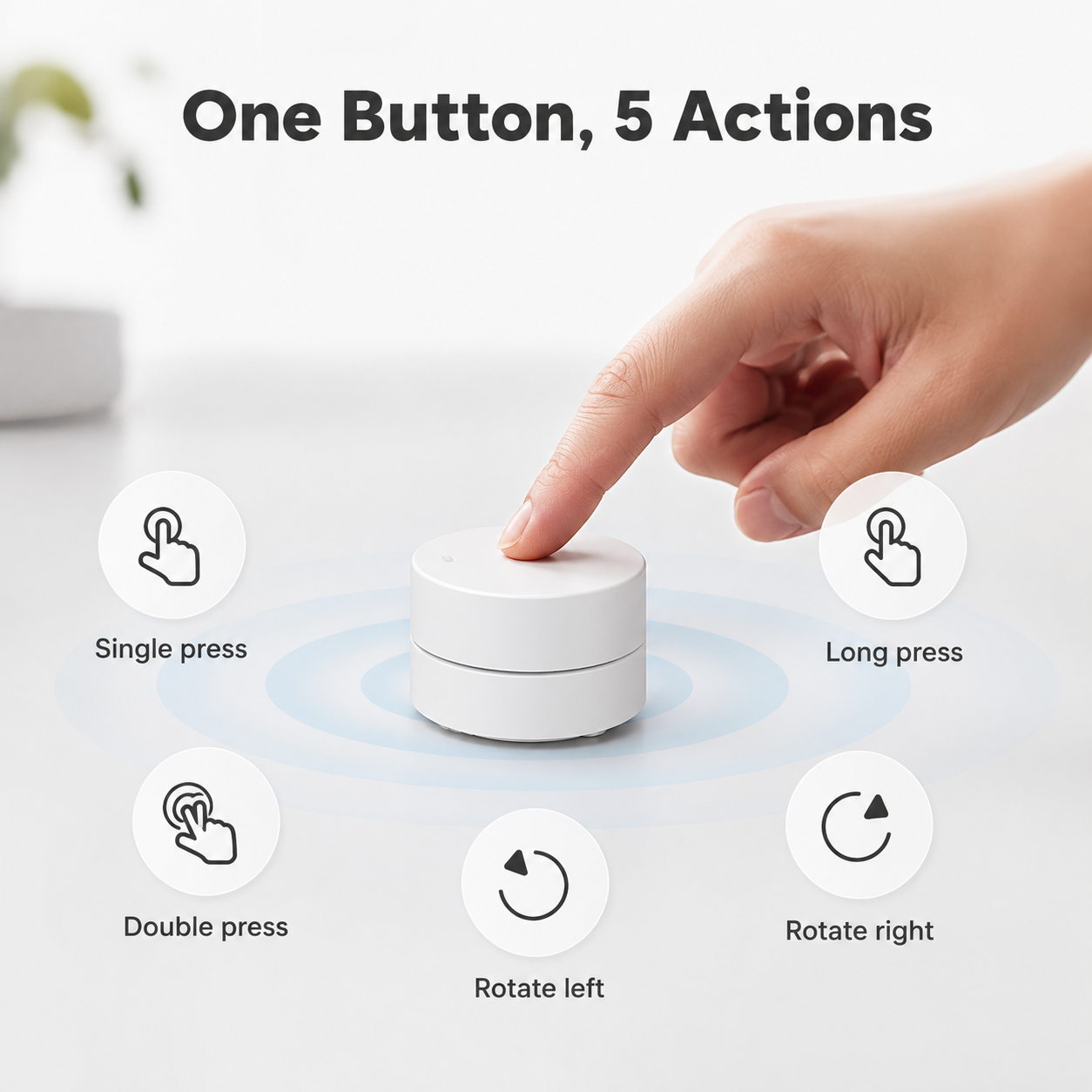 One button five actions feature image for Zigbee rotary scene controller