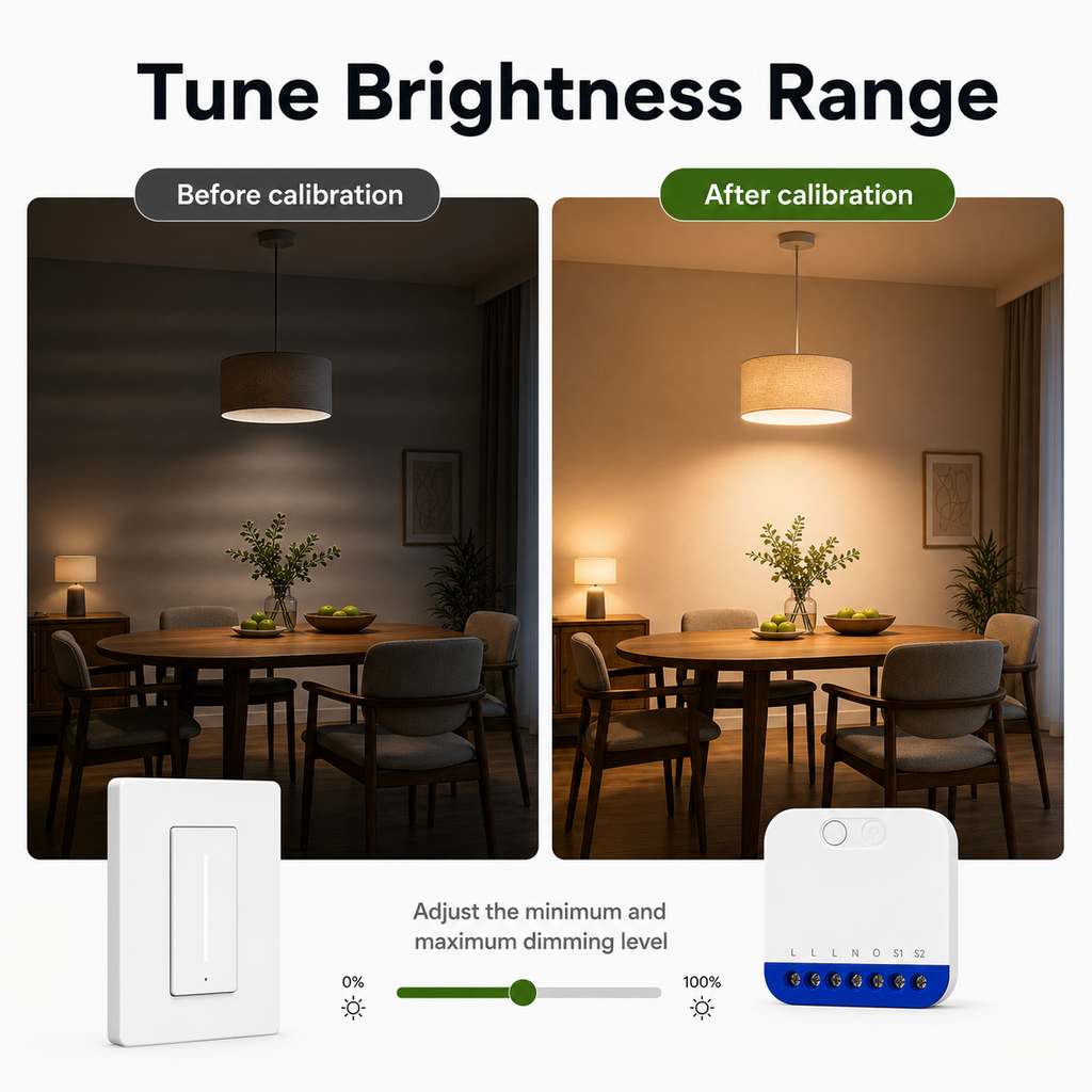 Tune brightness range before and after calibration