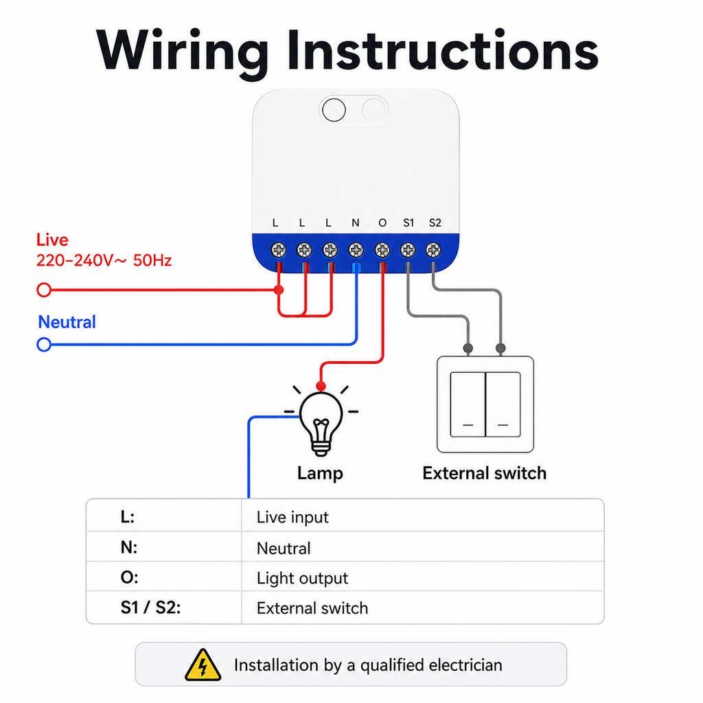 Wiring instructions for compact Wi-Fi Matter dimmer with L N O S1 S2 terminals