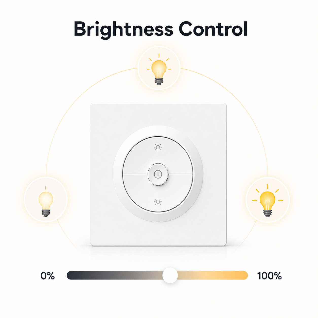 Brightness control visual for smart wall dimmer with 0 to 100 percent slider