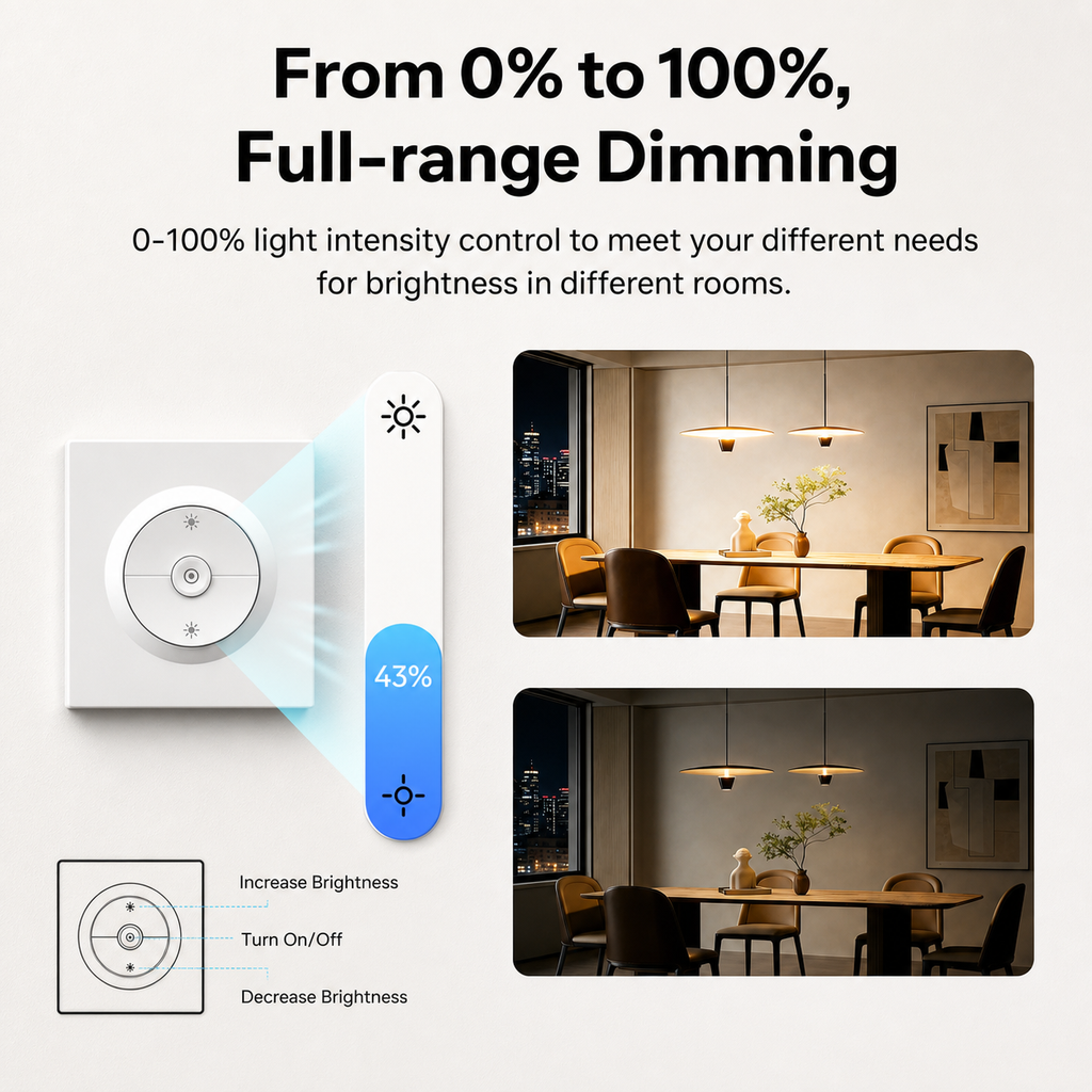 NéoDim Orb Zigbee Pro full range dimming control feature