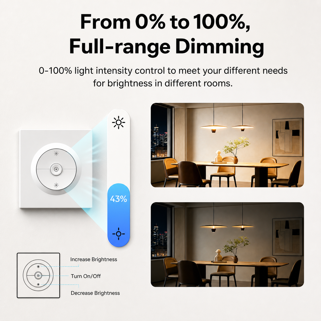 NéoDim Orb Zigbee Pro full range dimming control feature