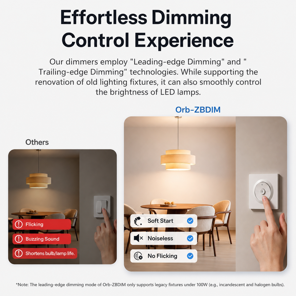 NéoDim Orb Zigbee Pro smooth dimming comparison