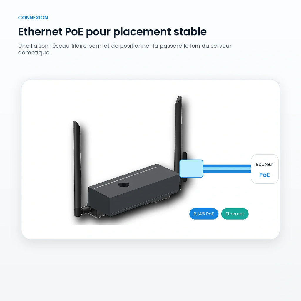 Connexion Ethernet PoE de la passerelle NéoLink Z-Wave Max Pro