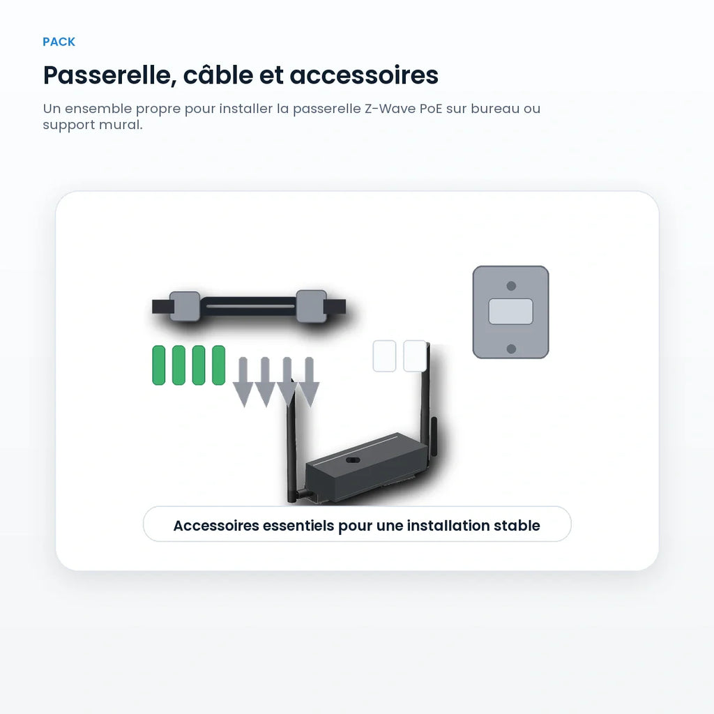 Pack d’installation NéoLink Z-Wave Max Pro avec câble et support