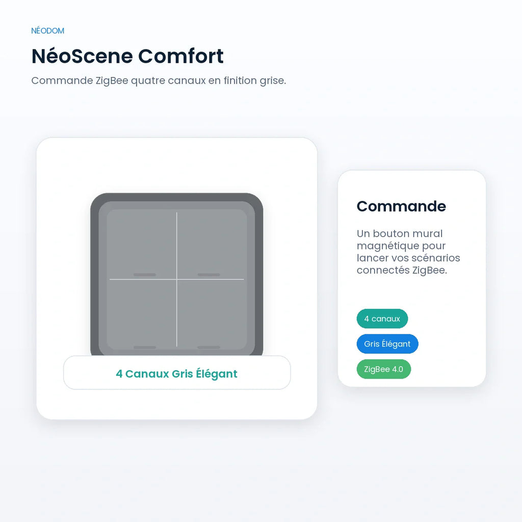 Commande de scénarios ZigBee NéoScene Comfort 4 canaux gris.