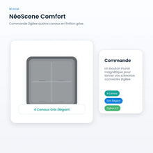 Commande de scénarios ZigBee NéoScene Comfort 4 canaux gris.