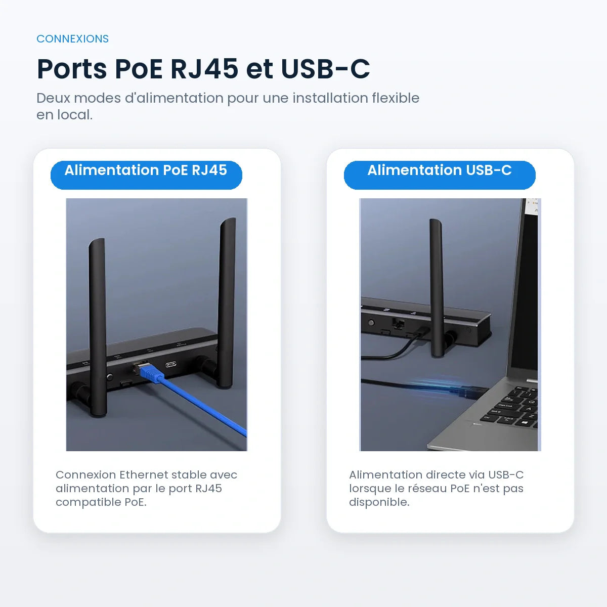 Détail des ports RJ45 PoE et USB-C de la passerelle NéoLink PoE Essential.
