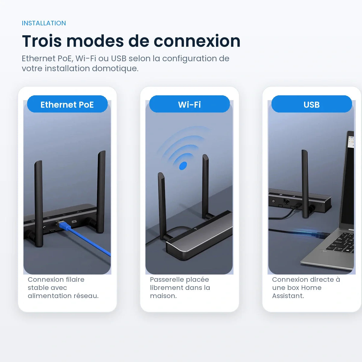 Modes de connexion Ethernet Wi-Fi et USB de la passerelle NéoLink PoE Essential.