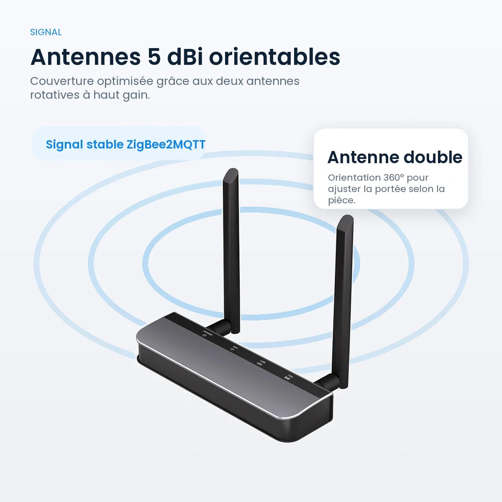 Antennes 5 dBi orientables de la passerelle NéoLink PoE Essential.
