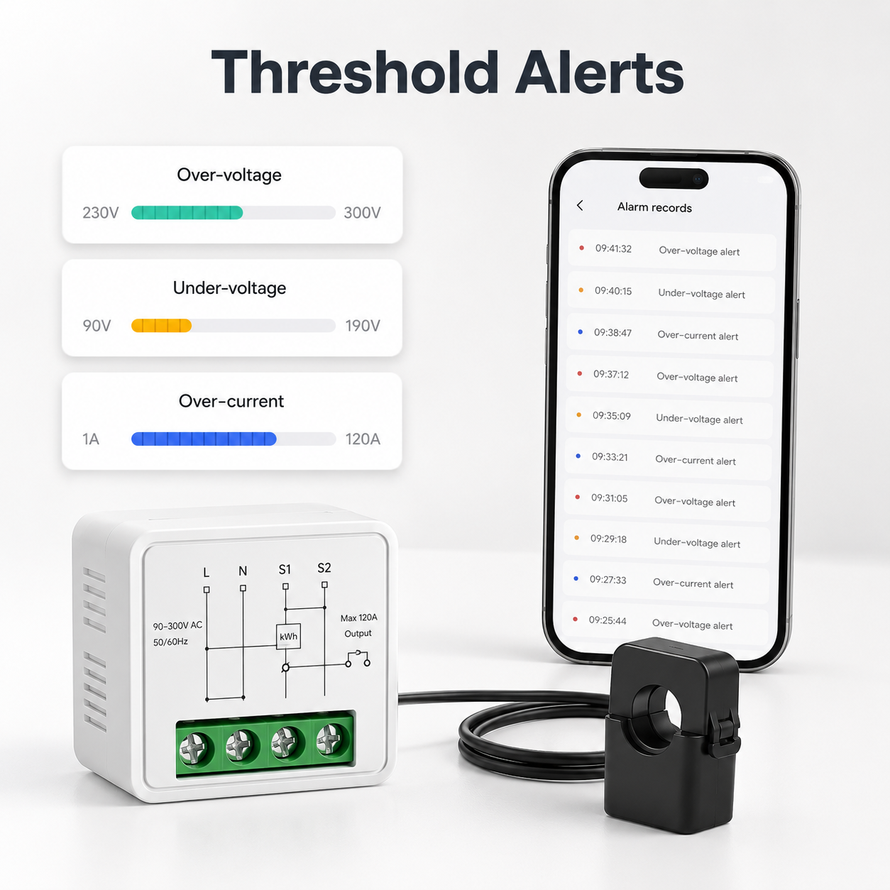 Threshold alert records for smart energy meter app