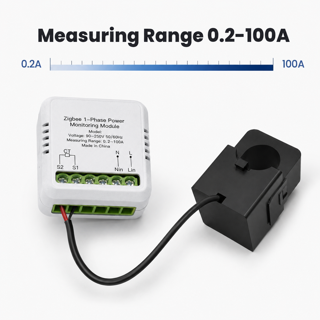 Measuring range layout for 100A clamp energy meter