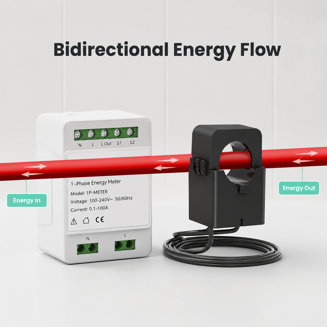Bidirectional energy flow visual for clamp meter