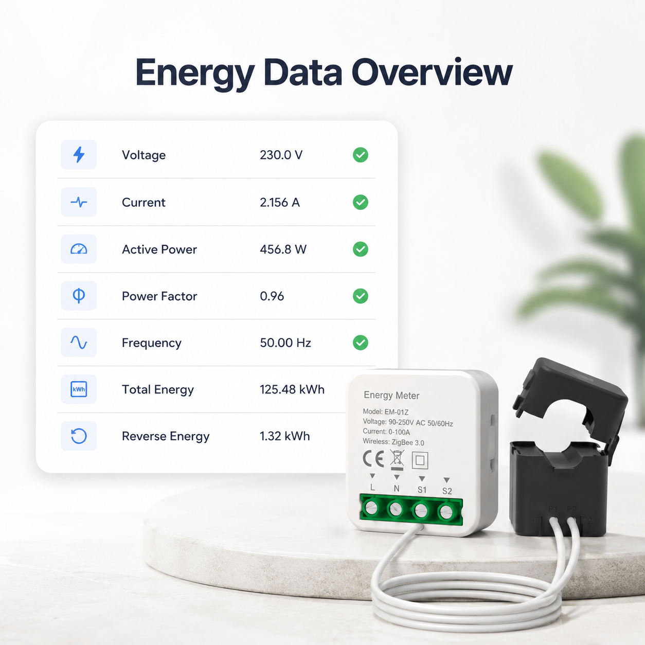 Energy data overview table for smart meter