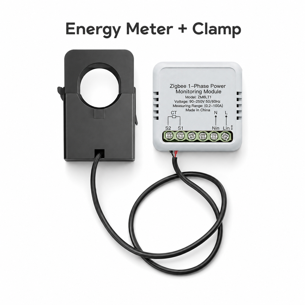 Studio packshot of energy meter module with clamp transformer