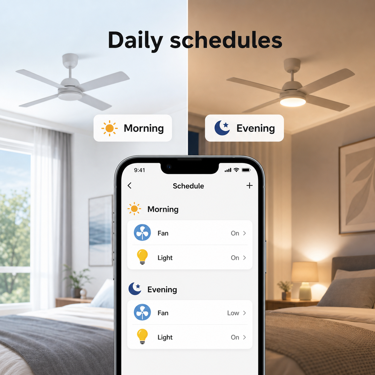 Daily morning and evening schedules for fan and light control
