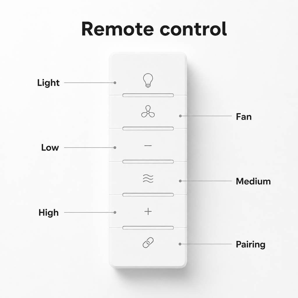 Remote control button layout for fan and light functions