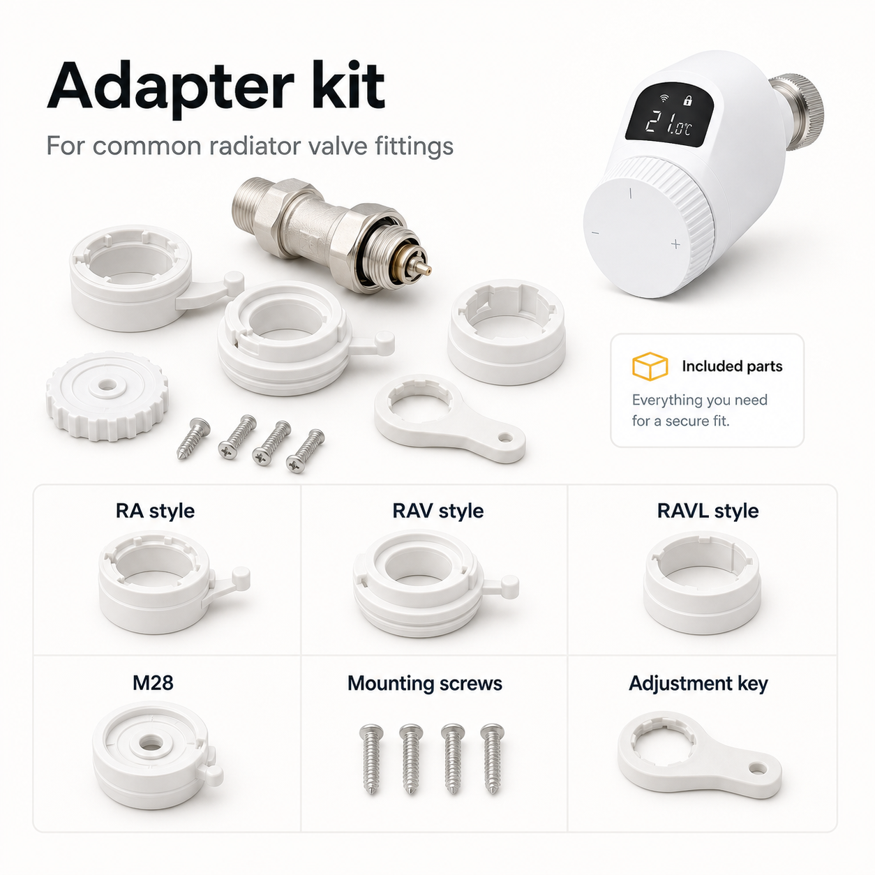Adapter kit compatibility graphic with radiator valve adapters and mounting screws